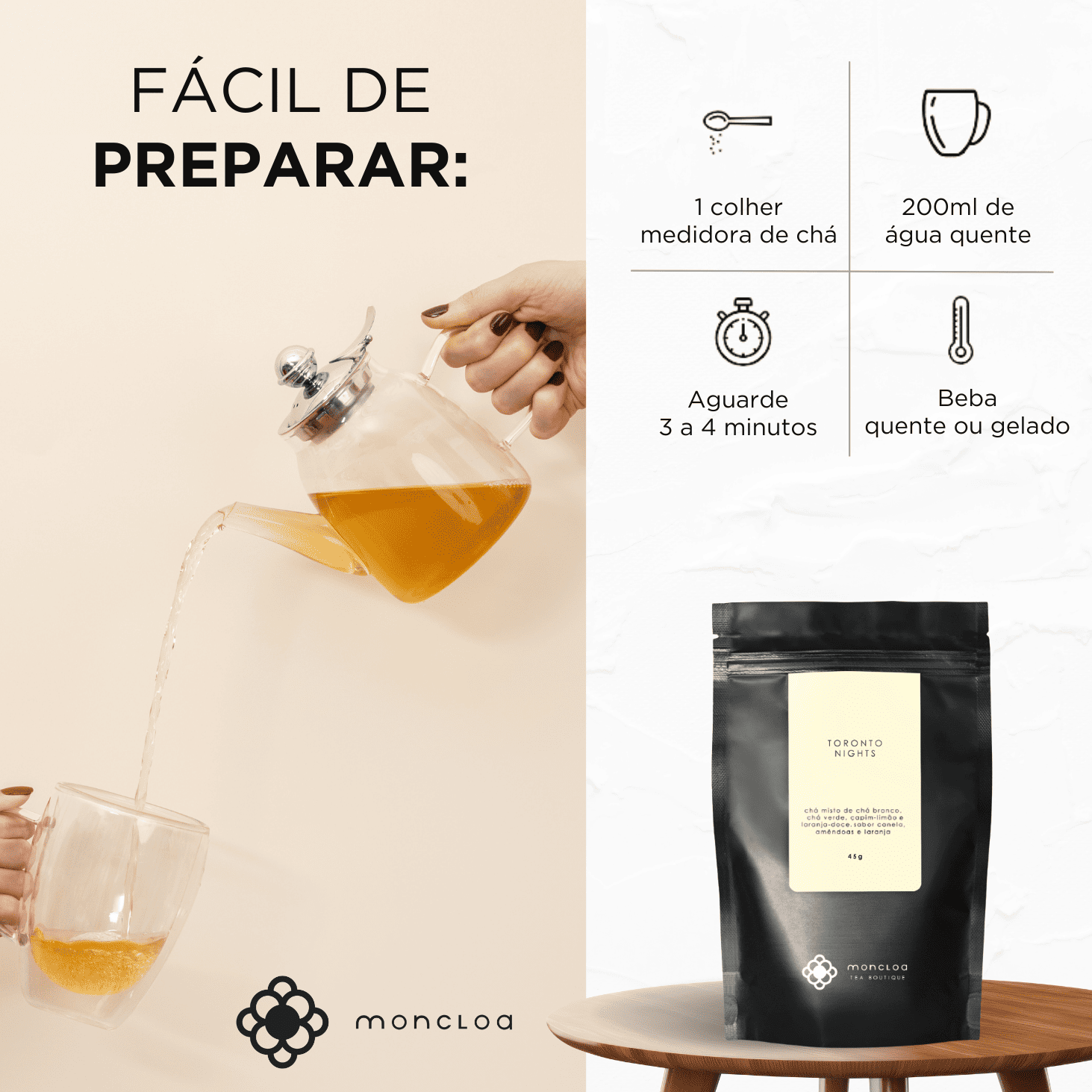 Chá Branco Toronto Nights Moncloa Pouch 45g