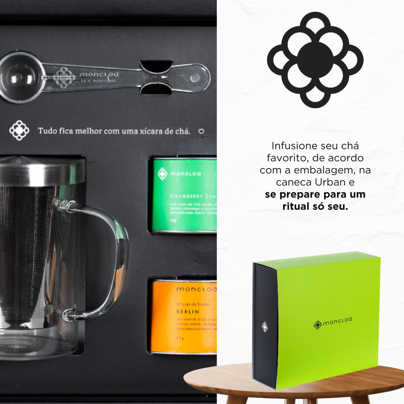 Kit Urban Moncloa